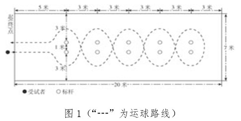 篮球训练的软件叫什么_1