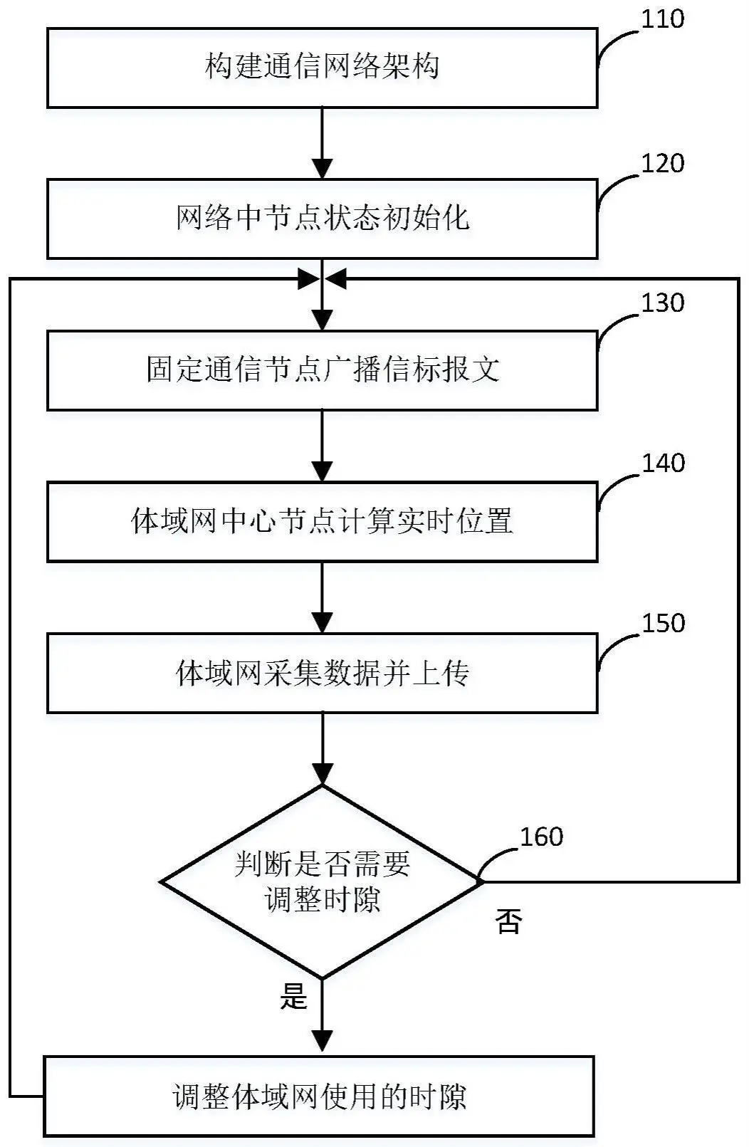 女性篮球爱好者如何增强敏捷性_2